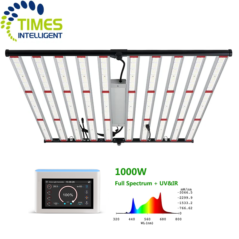 Led Grow Light - Luzes LED para Cultivo de Plantas