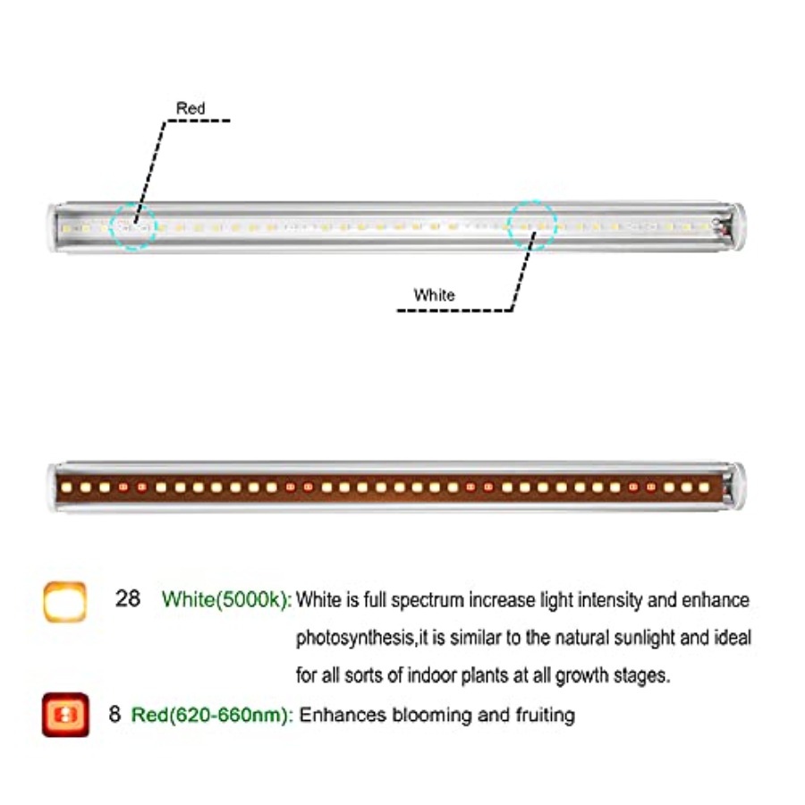 Barras de Luz LED para Plantas - Led Grow Light avaliação e preço