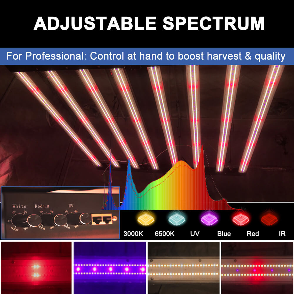 Luzes de Cultivo LED PPFD 2800 - Led Grow Light avaliação e preço