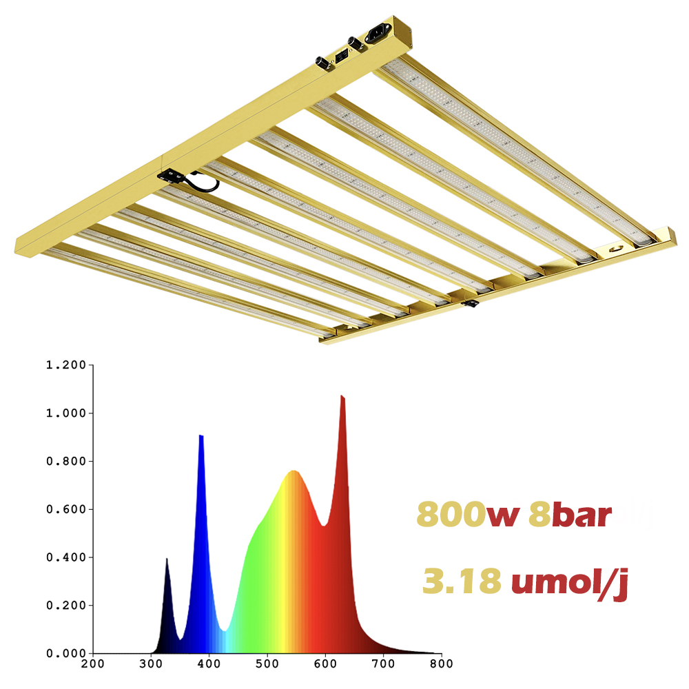 Luz de Cultivo LED TIDESTAR 80 - Led Grow Light avaliação e preço