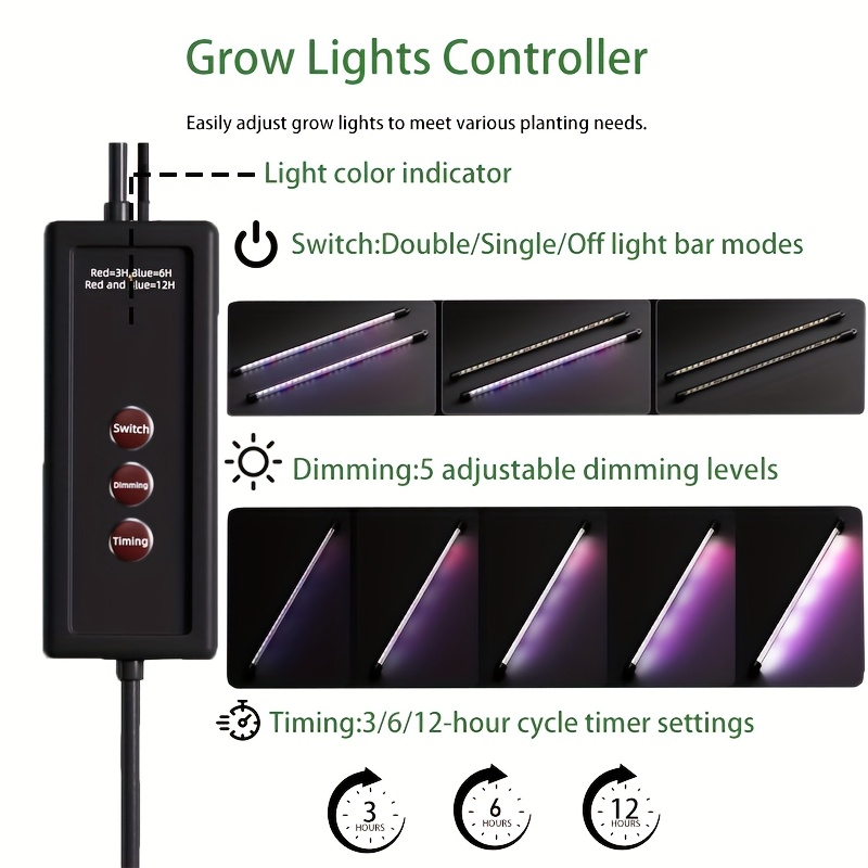 Bandeja de Germinação de 36 Cé - Seed Starter Trays avaliação e preço