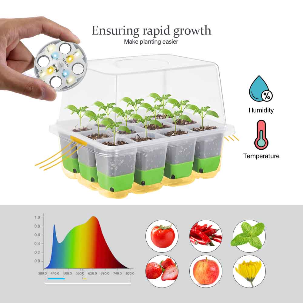 Mudas Starter Tray Kit com tam - Greenhouse Mini Indoor avaliação e preço