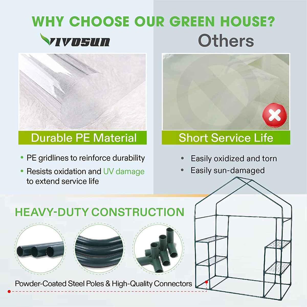 Estufa Portátil de 3 Níveis pa - Greenhouse Mini Indoor avaliação e preço