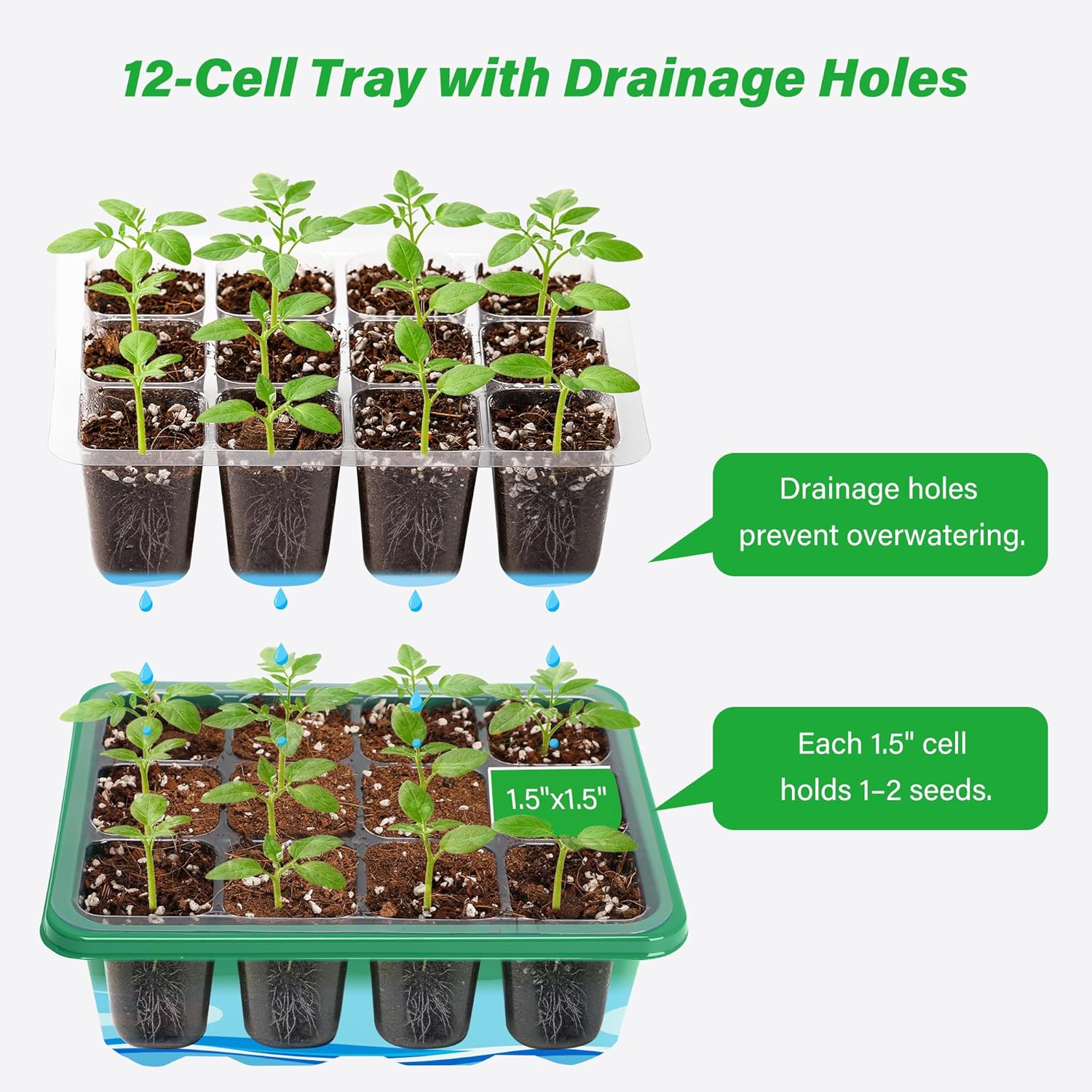 Kit de Iniciação para Cultivo  - Greenhouse Mini Indoor avaliação e preço